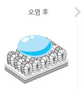 오염 후